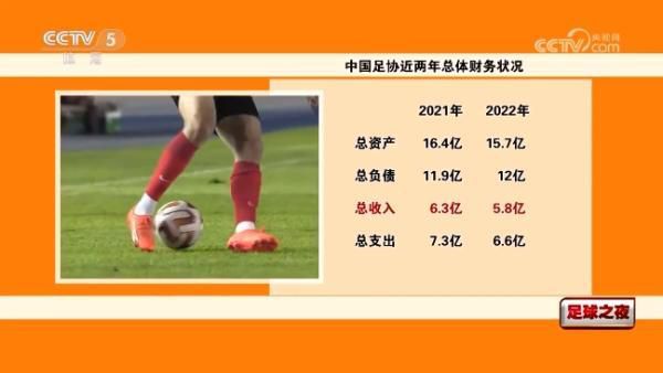 字母社区